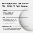 Infographic of key ingredients in Caffeine 3% + Escin 1% Face Serum: Caffeine to energize and brighten, Escin to lift and firm, and Bacillus Ferment to hydrate and energize.